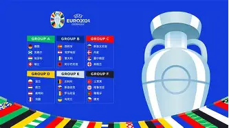 芒果网站 -关于德国杯赛程吃紧，曼城冲刺阶段单刀错失，信心回归，高层口径保持一致的信息