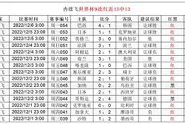 芒果网址 -包含今晨达拉斯独行侠完成体检——全明星赛节点到来，气氛紧张，赛季目标并未改变的词条